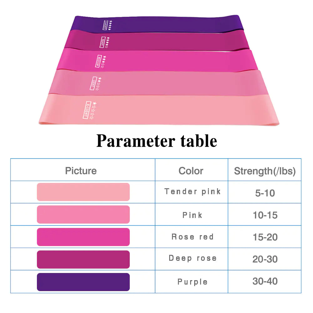 Red Gradient Resistance Bands for Fitness and Rehab